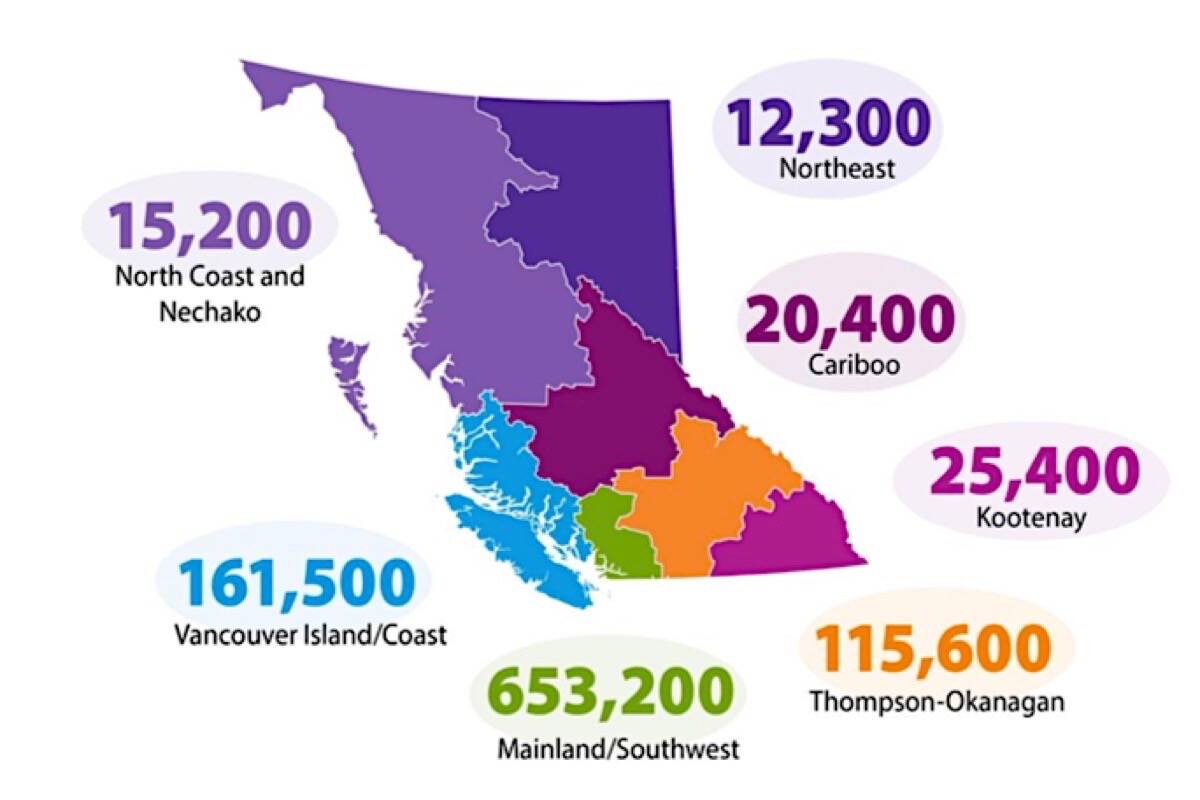 Expected job openings in B.C. by region between 2021 and 2031. (B.C. government)