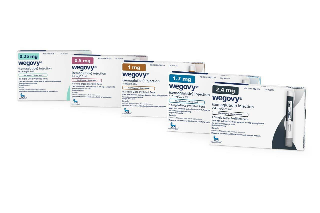 This image provided by Novo Nordisk shows packaging for the company’s Wegovy drug. Children struggling with obesity should be evaluated and treated early and aggressively, with medications for kids as young as 12 and surgery for those as young as 13 who qualify, according to new guidelines released by the American Academy of Pediatrics on Monday, Jan. 9, 2023. A studypublished in the New England Journal of Medicine in December 2022, found that Wegovy helped teens reduce their body mass index by about 16% on average, better than the results in adults. (Novo Nordisk via AP)