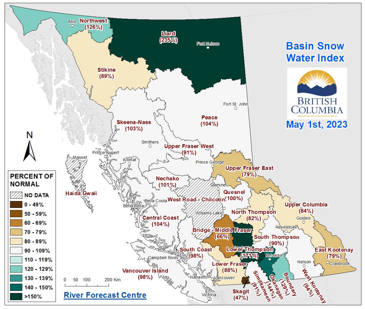 Snow measurements varied widely in the May 1, 2023 data. The Liard basin in northern British Columbia was at 233 per cent of normal, while the Skagit basin was at 47 per cent of normal. (BC River Forecast Centre)