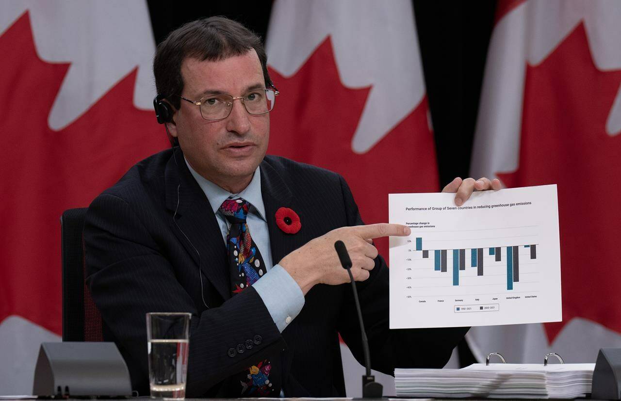 Commissioner of the Environment and Sustainable Development Jerry DeMarco holds a chart showing Canada’s performance against G7 countries in reducing greenhouse gas emissions during a news conference Tuesday, Nov. 7, 2023, in Ottawa. THE CANADIAN PRESS/Adrian Wyld