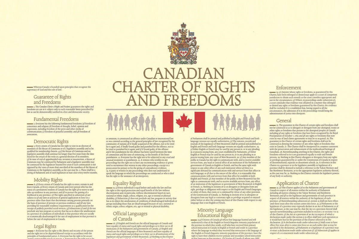 While one-third of Canadians say they have read the Charter of Rights and Freedoms, many fail to distinguish between its text and that of the U.S. Declaration of Independence, a new survey suggests. A section of the official English document of the Canadian Charter of Rights and Freedoms. THE CANADIAN PRESS