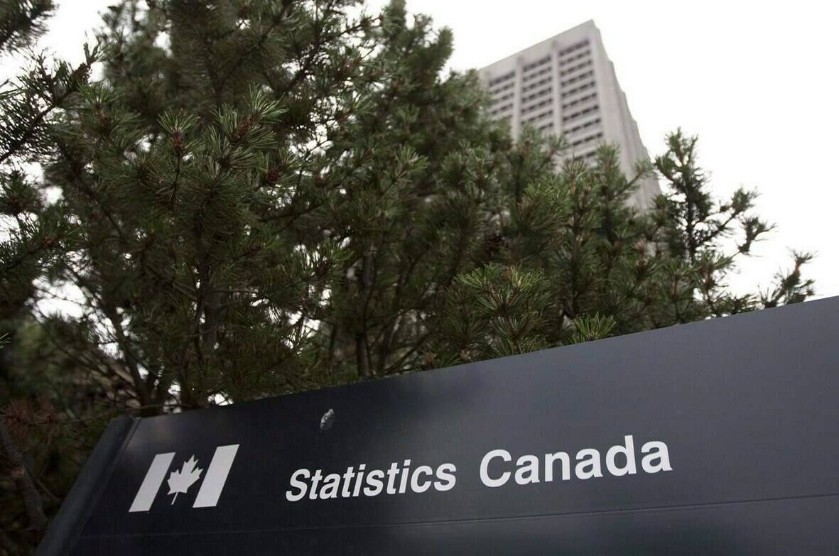 A new study from Statistics Canada finds business investment per worker fell by 20 per cent between 2006 and 2021. Signage marks the Statistics Canada offices in Ottawa on July 21, 2010. THE CANADIAN PRESS/Sean Kilpatrick
