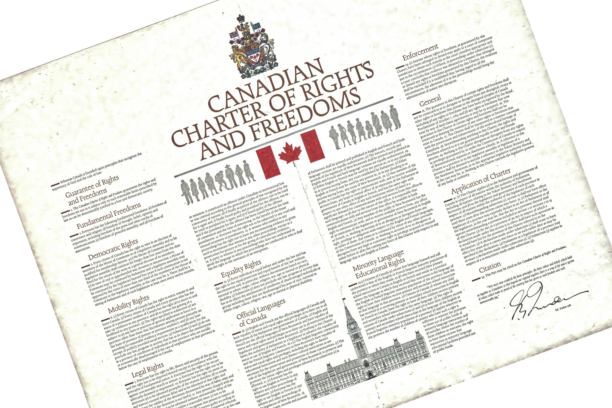 The Canadian Charter of Rights and Freedoms came into effect in April 1982 and is part of the Constitution. It supercedes previous legislation such as the Bill of Rights adopted in 1960. In the charter, what is the term used for legal fairness for all? (Canada.ca)
