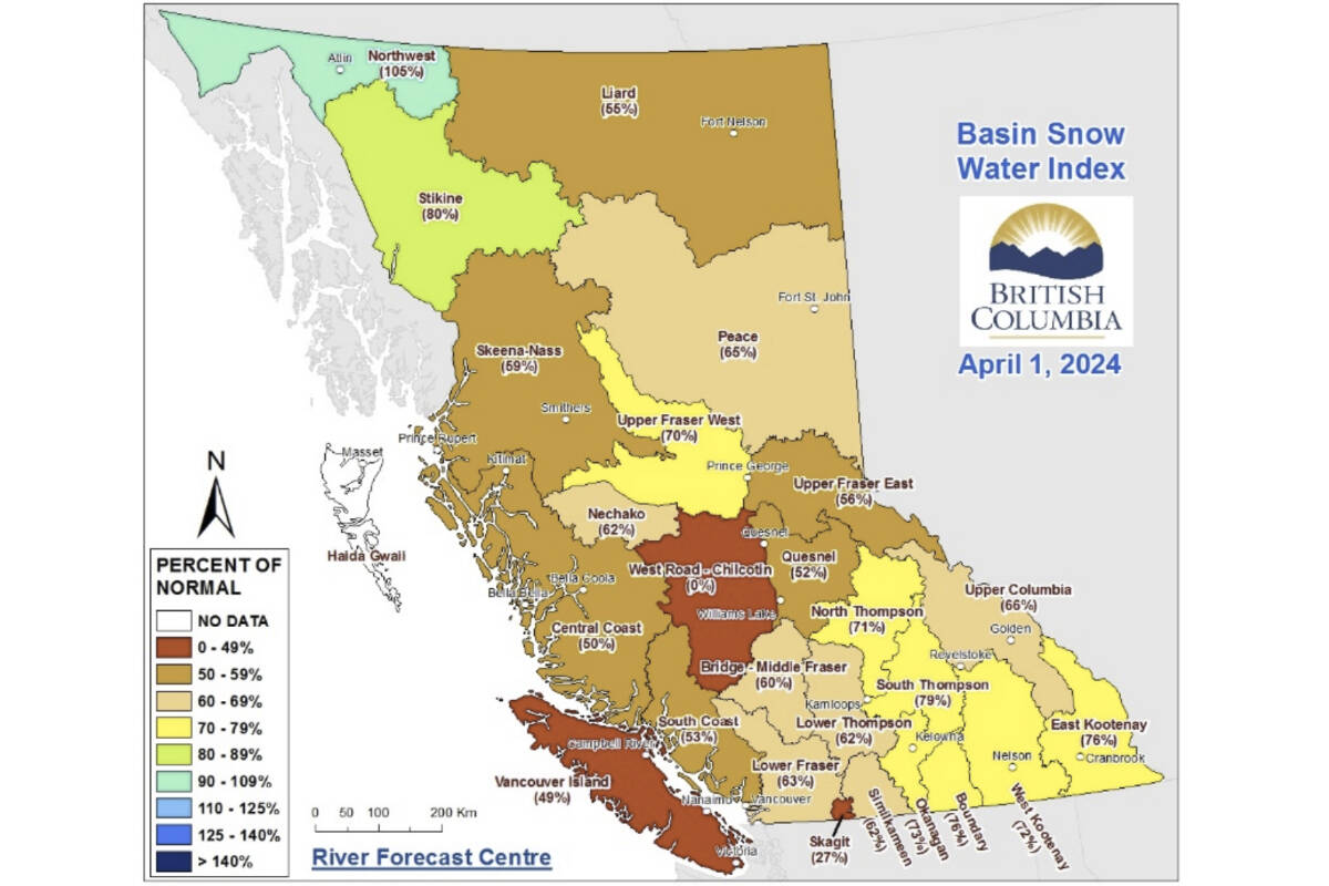 A map of B.C. shows what per cent of normal each region’s snowpack is at, as of April 1, 2024. On average throughout the province, the snowpack is at 63 per cent of normal, the lowest level on record since at least 1970. (B.C. River Forecast Centre)
